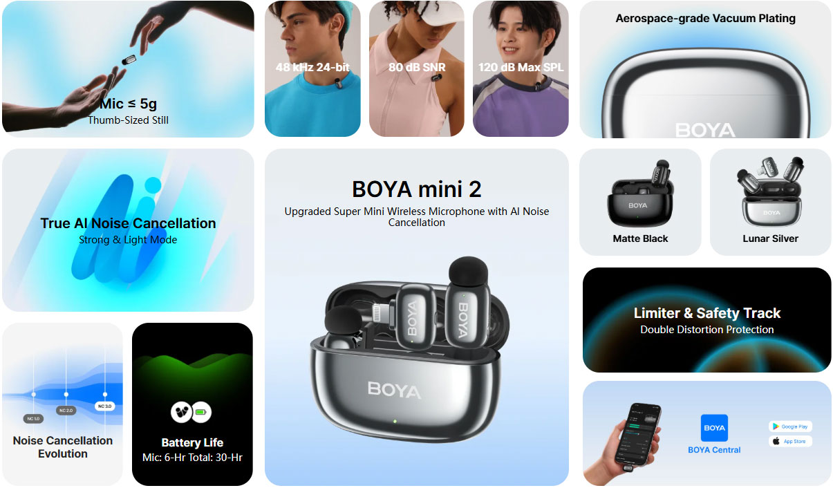 boya mini 2 key features