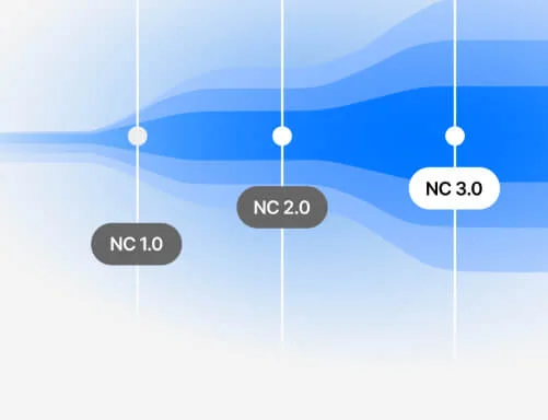 Evolución de la cancelación de ruido